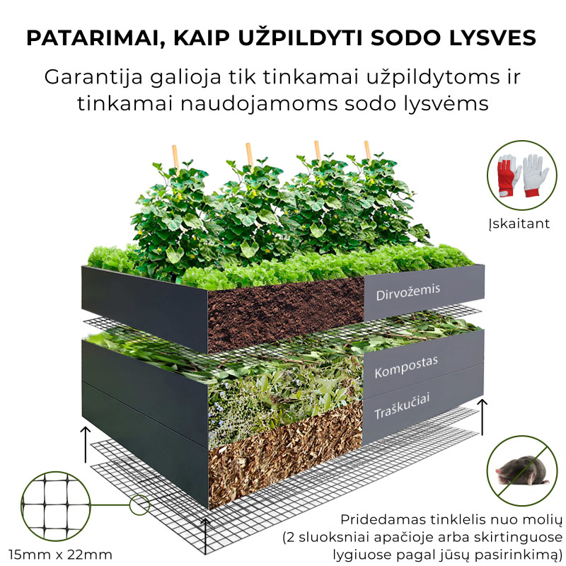 Metalinė Pakelta Lysvė 197x98x63 Cm Sodui Su Tinklu Nuo Kurmių, Pilka