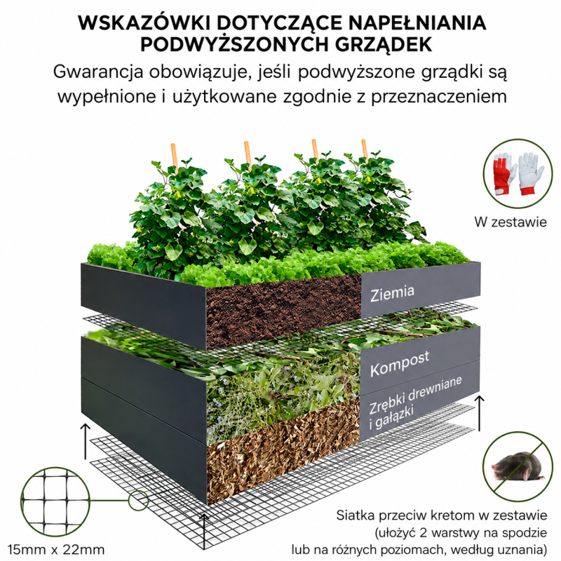 Podwyższona Grządka Metalowa 170x85x63 Cm Z Siatką Na Krety