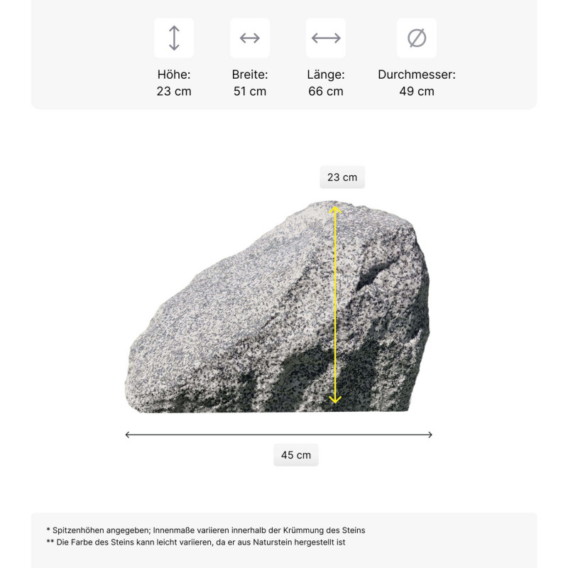 Fake Rock For Garden S-05