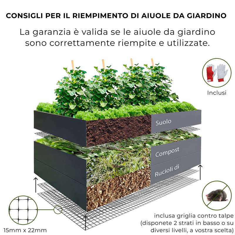 Orto Rialzato In Metallo 170x85x63 Cm Da Giardino Con Rete Anti-Talpa Orto Rialzato In Metallo 170x85x63 Cm Da Giardino Con Rete Anti-Talpa